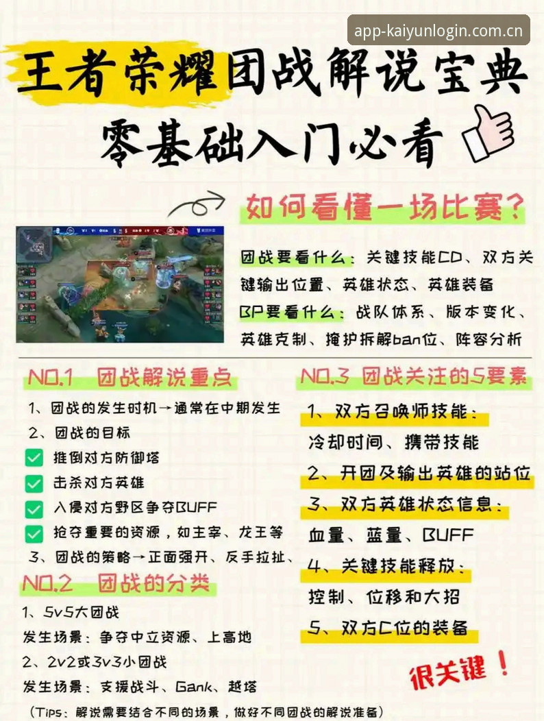 开云登录平台新手避坑教程：从下载到快速访问的实战操作指南