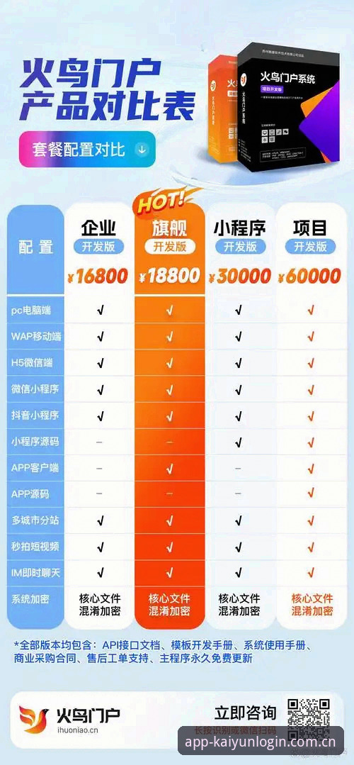 开云登录入口APP和网页版到底哪个更靠谱？实测对比告诉你答案
